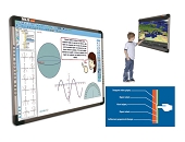 Εικόνα Διαδραστικοί Πίνακες & Οθόνες